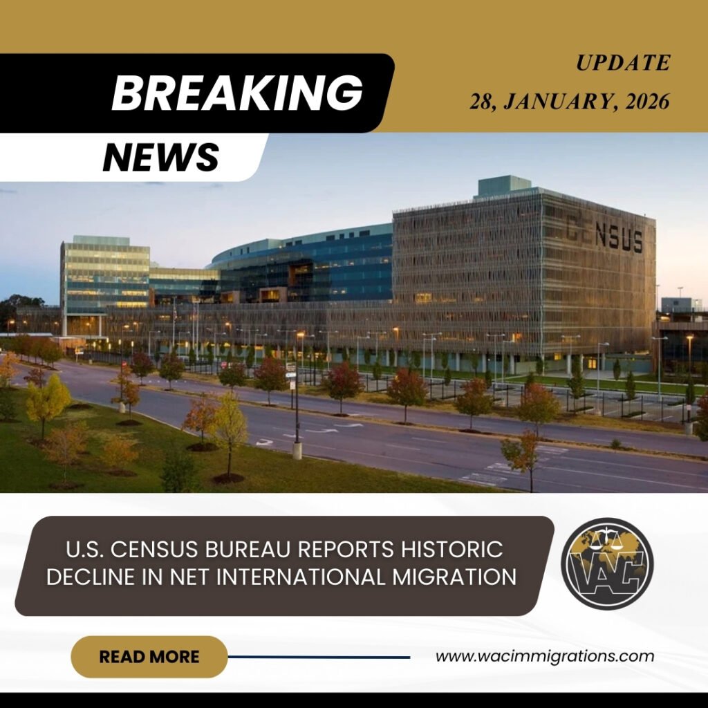 U.S. Census Bureau Reports Historic Decline in Net International Migration (2026 Update)